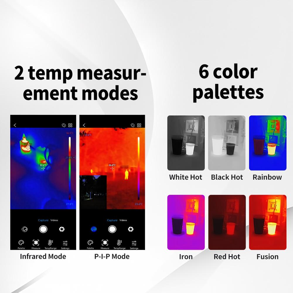 Telecamera termica per Android - Thermal Imaging Camera 256X192 recensione e prezzo